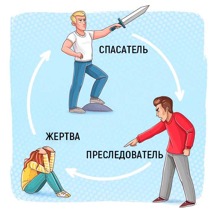Как избавиться от синдрома спасителя - wikihow