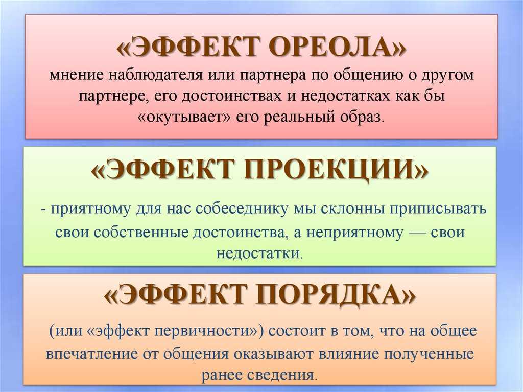 Что такое эффект ореола простыми словами Как работает гало эффект Примеры Что такое эффект рогов Как используется в рекламе Когнитивное искажение в психологии Как не попасть в ловушку искажения