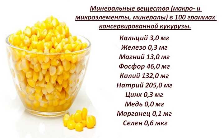 Вареная кукуруза: польза и вред, можно ли есть при похудении