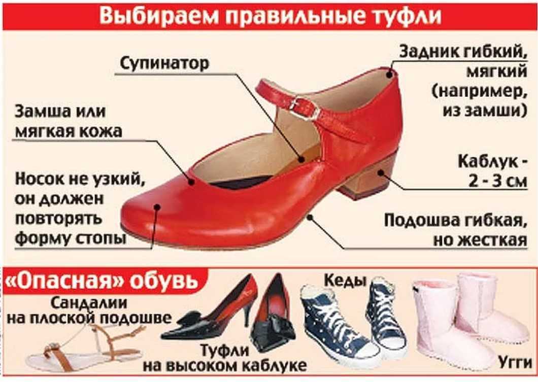 Визуально уменьшаем размер ноги с помощью обуви: практичные советы от стилистов | разное