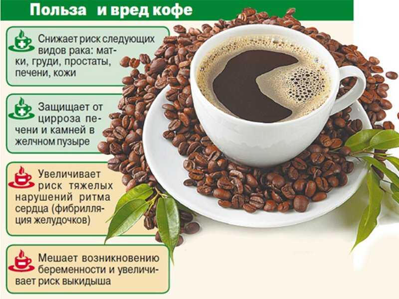 Рецепты и способы использования скраба из кофейной гущи