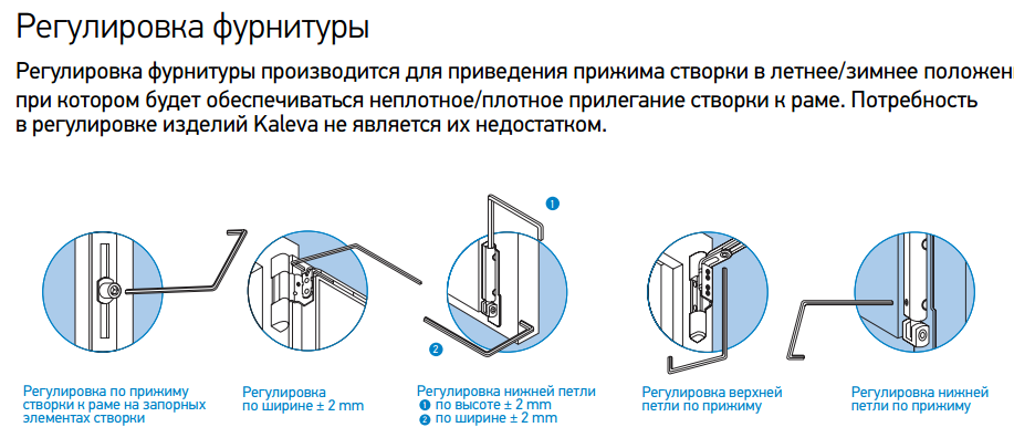 Регулировка пластиковой двери балкона: фото, видео инструкция