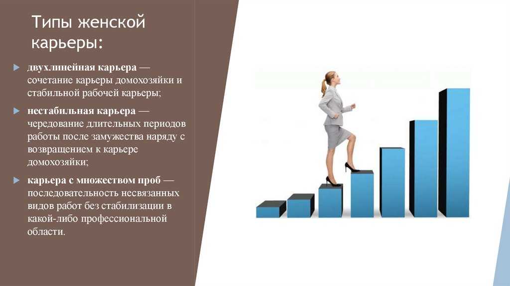 Виды карьерного роста: вертикальный, вглубь и в стороны