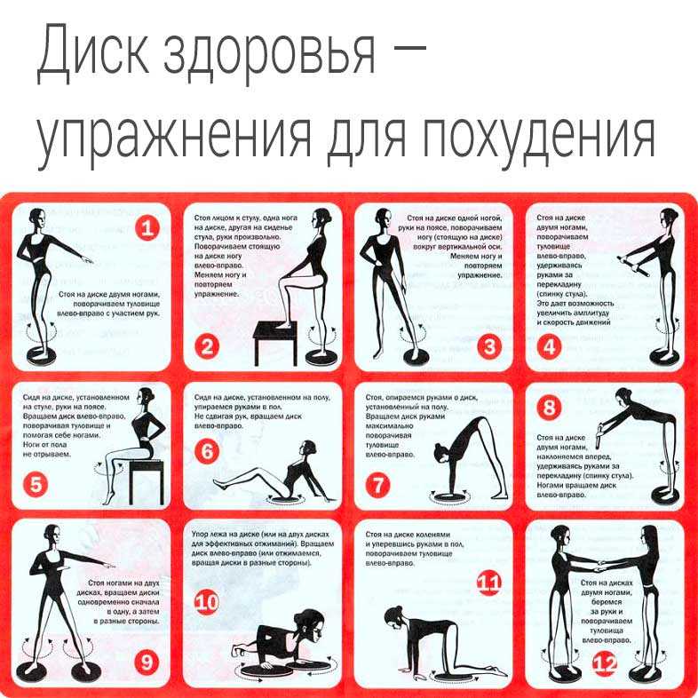 Напольный диск здоровья грация для похудения: упражнения для талии и тренажер живота, описание и видео