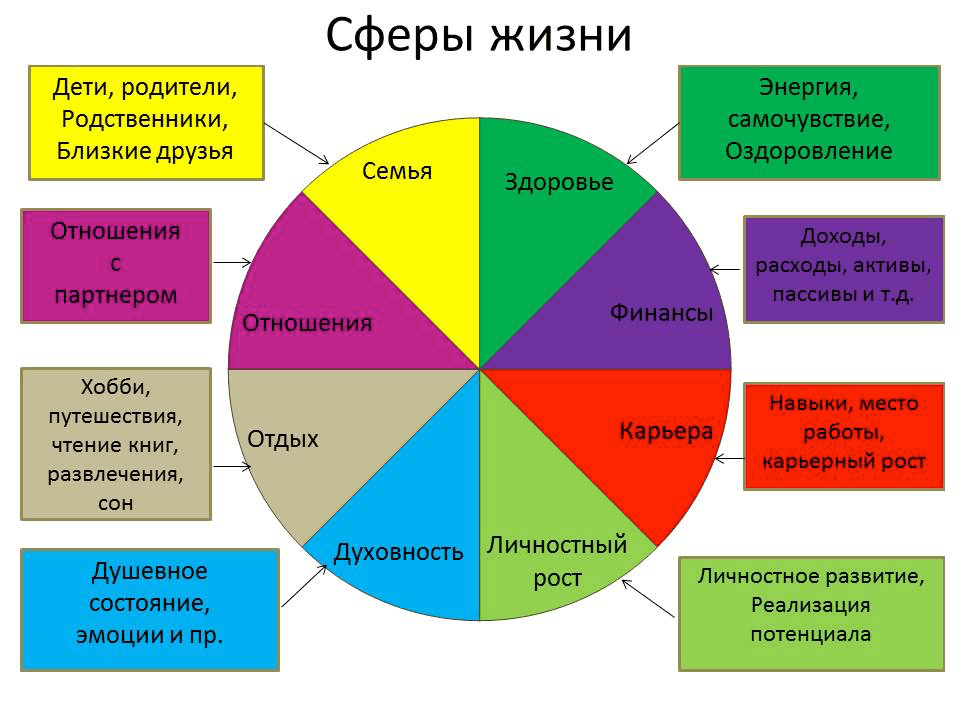 Самые необычные и забавные увлечения в мире