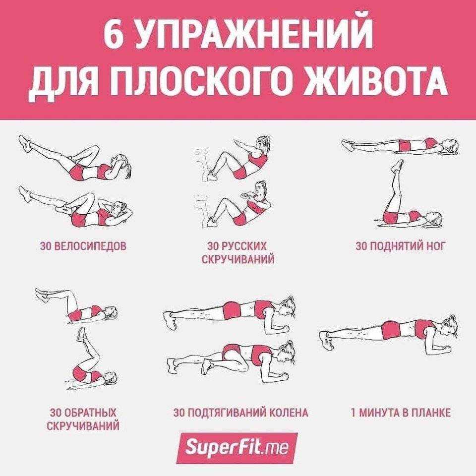 5 простых и 5 крутых упражнений для осиной талии | parents