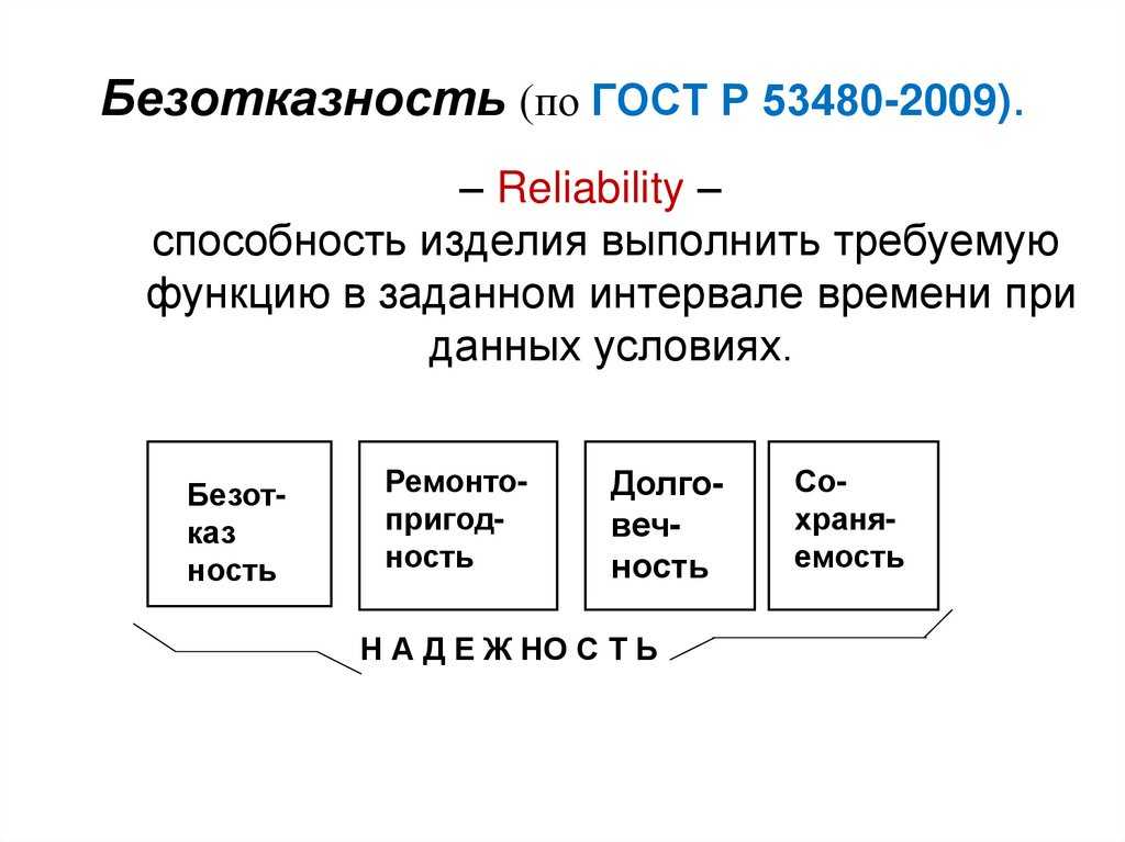 Как научиться говорить «нет»: советы + фразы - блог викиум
