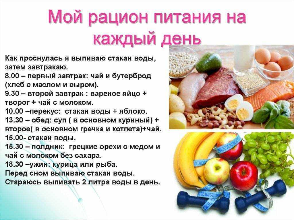 Меню на 1000 ккал в день с рецептами из простых продуктов на неделю