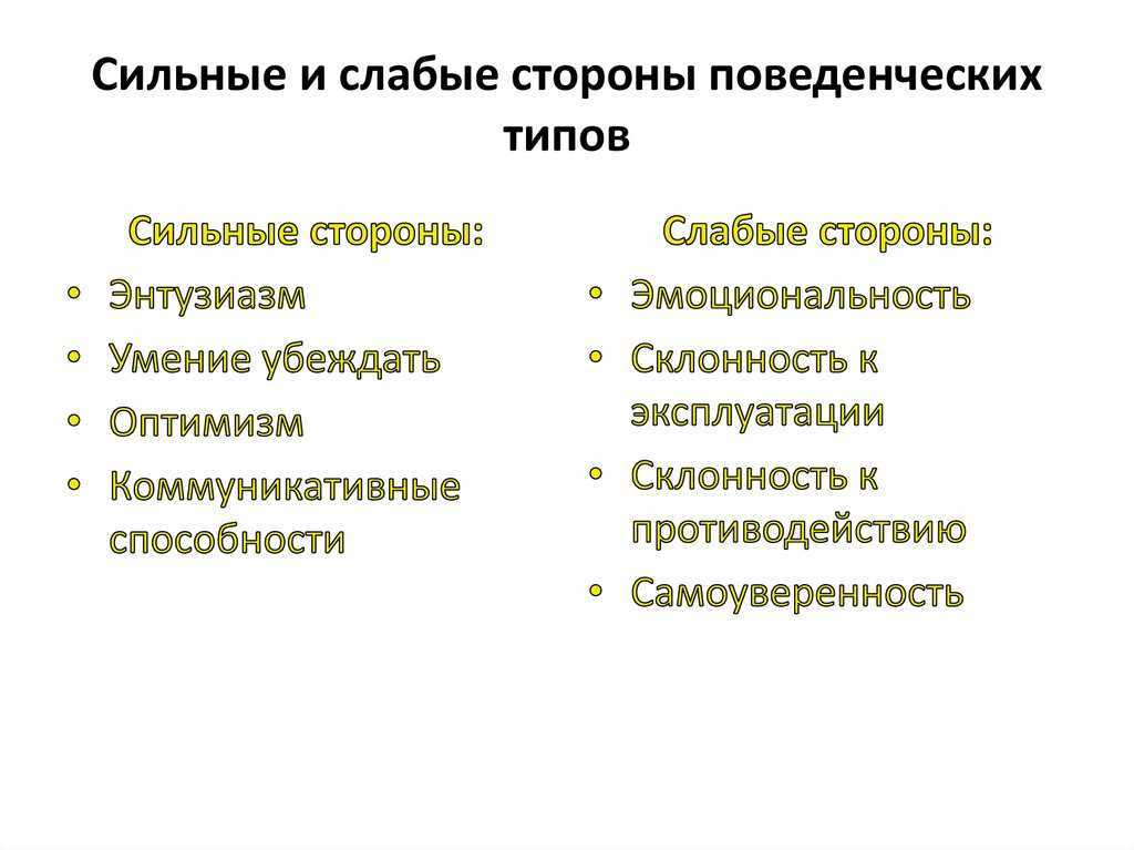 Как узнать свой талант: определение способностей, их развитие, советы психологов