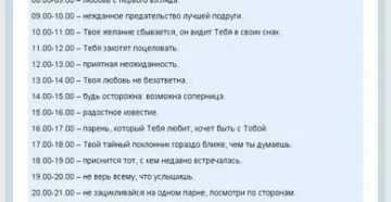 Гадание «чихалка»