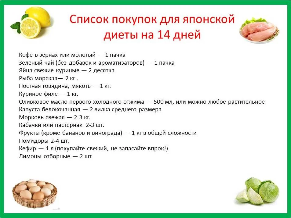 Японская бессолевая диета на 14 дней - меню и отзывы