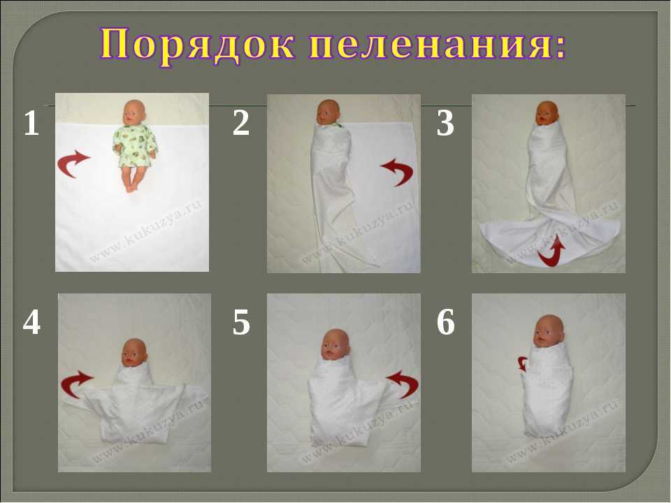Как пеленать новорожденного: пошаговые фото