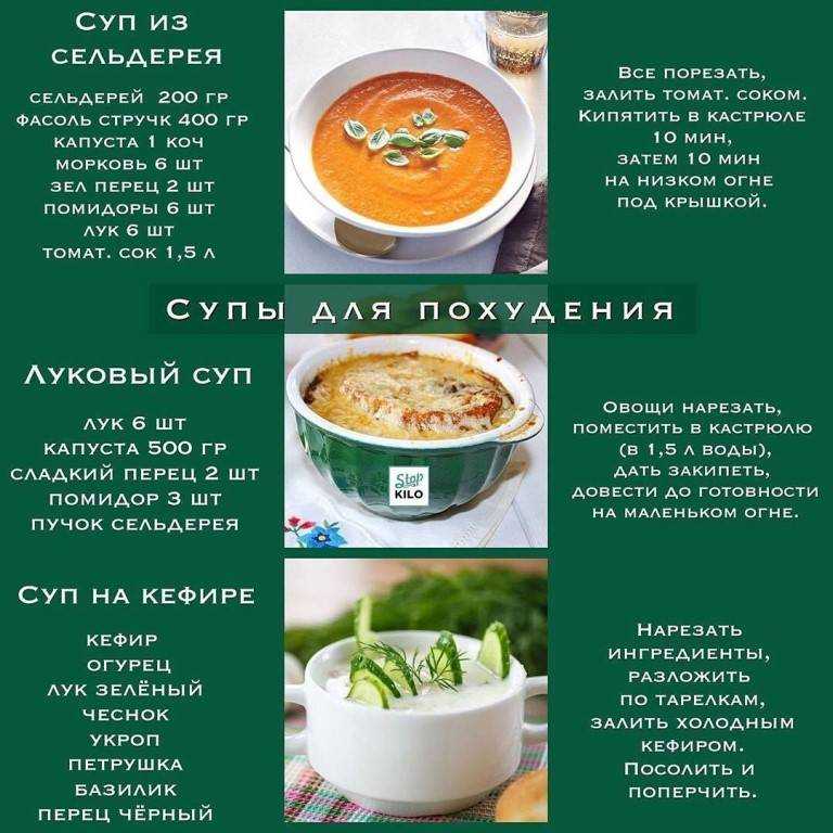 Диета на капустном супе: меню, план на 7 дней, рецепт