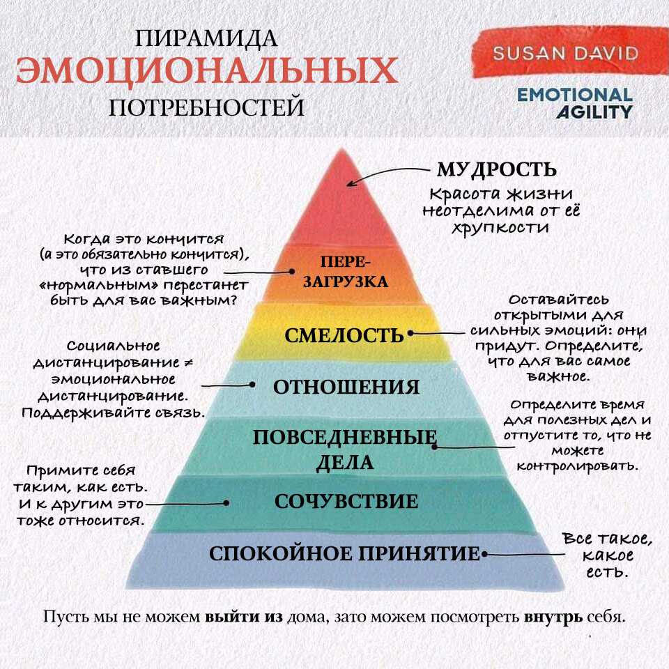 Как перестать пытаться всем угодить и начать жить для себя