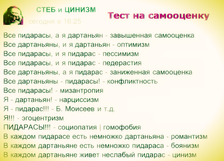 Тест: определяем уровень самооценки!