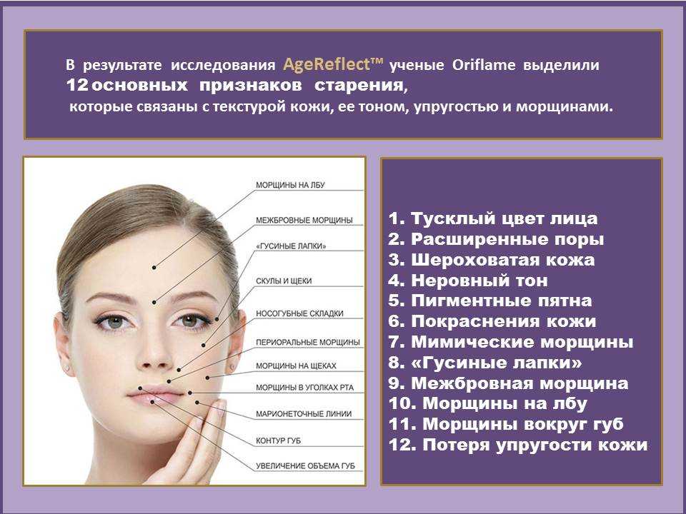 Почему лицо коричневое как загорелое. изменение цвета кожи при различных заболеваниях