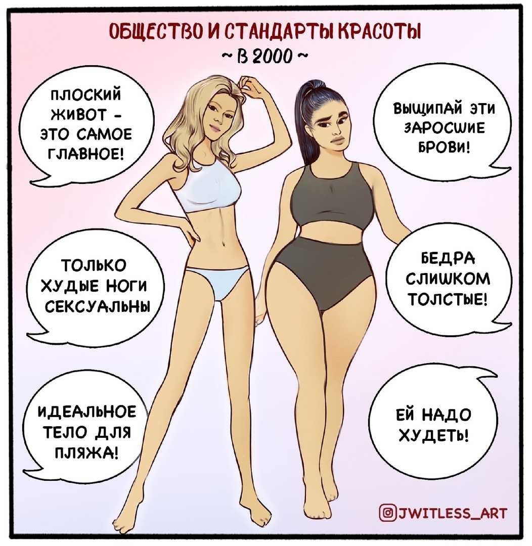 Что такое сексизм: определение и примеры