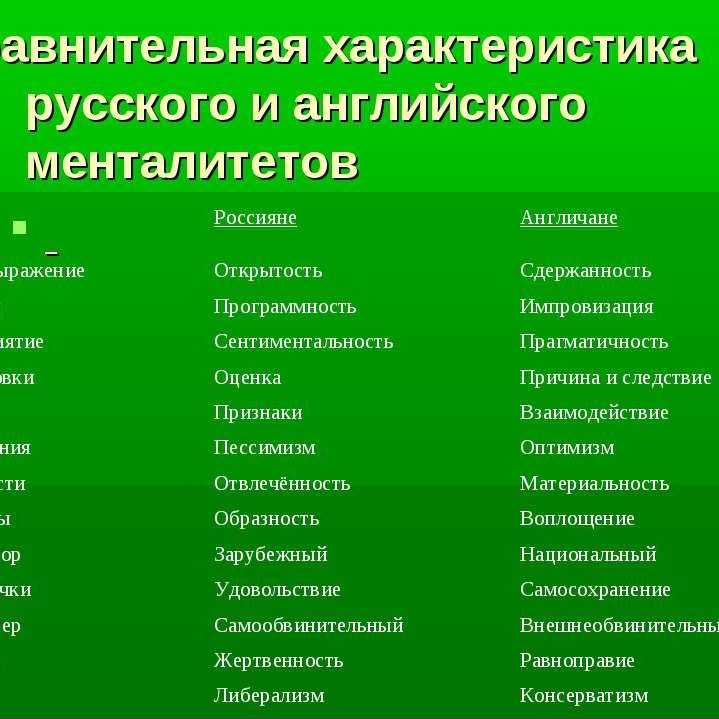 Старые вещи, накопительство, вещизм и синдром «плюшкина».