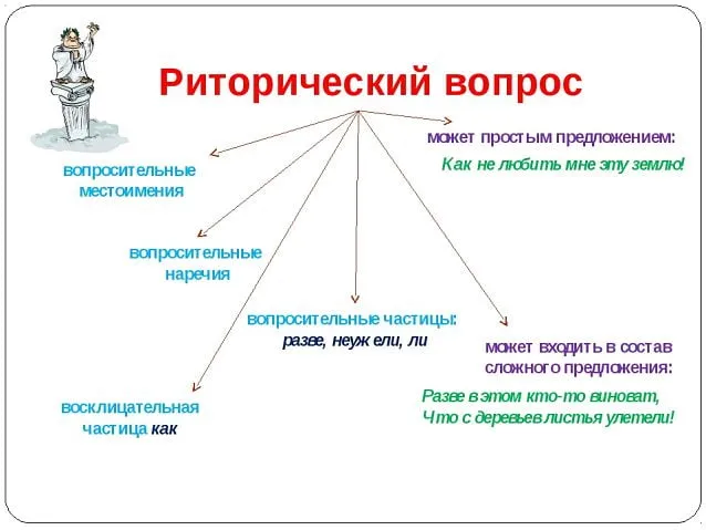 Секрет общения № 3 мужчинам гораздо сложнее выражать свои чувства, чем женщинам. секреты о мужчинах, которые должна знать каждая женщина