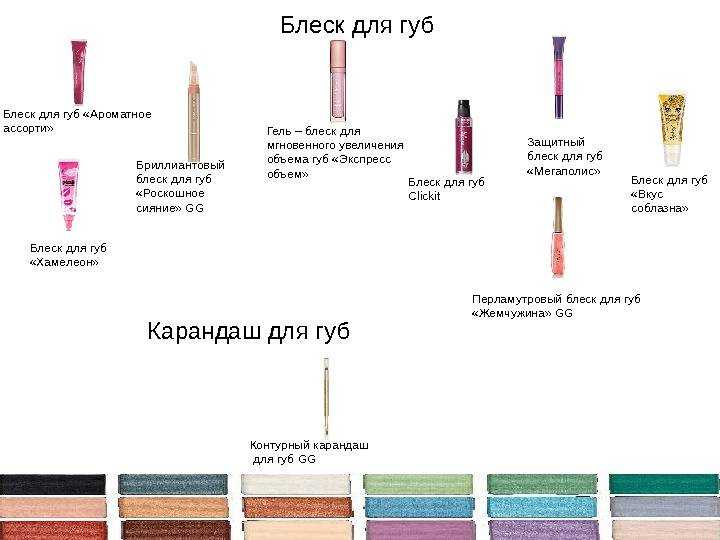 Рейтинг топ 7 лучших блесков для губ: какой выбрать