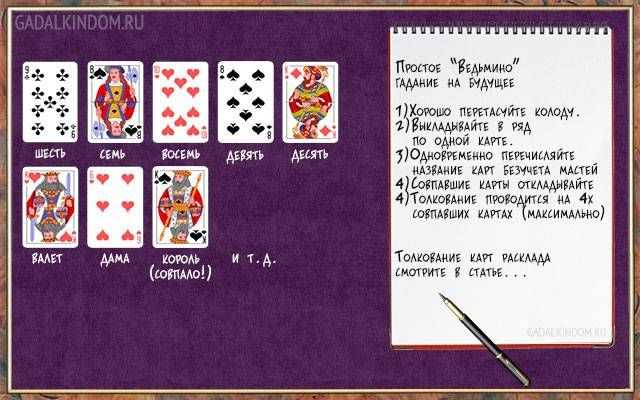 Бросаем игральные кости: гадание и значения комбинаций