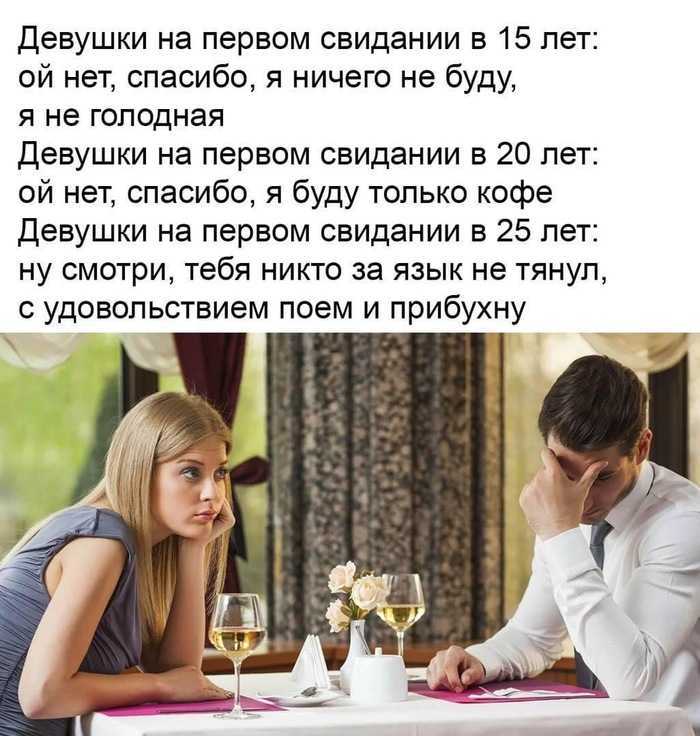 Свидание вслепую: шесть основных моментов