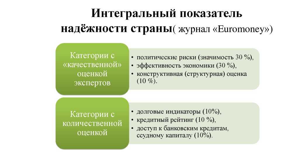 Как научиться говорить «нет»: простые способы отказа от удовлетворения навязчивых требований и просьб