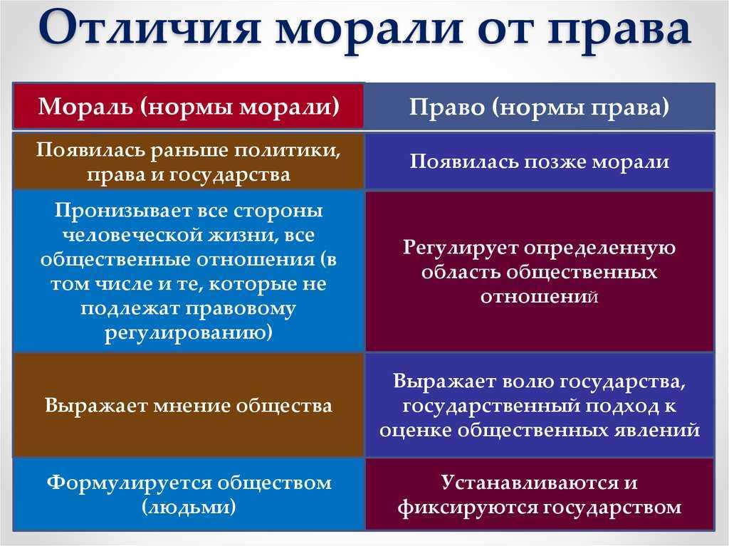 Как оживить интимную близость в браке