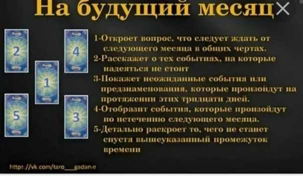 Предсказания таро на год дракона для всех знаков зодиака