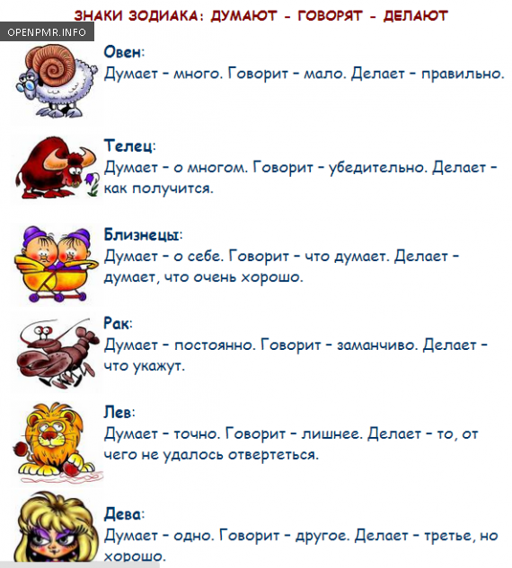 Как победить в споре? ответ по знаку зодиака