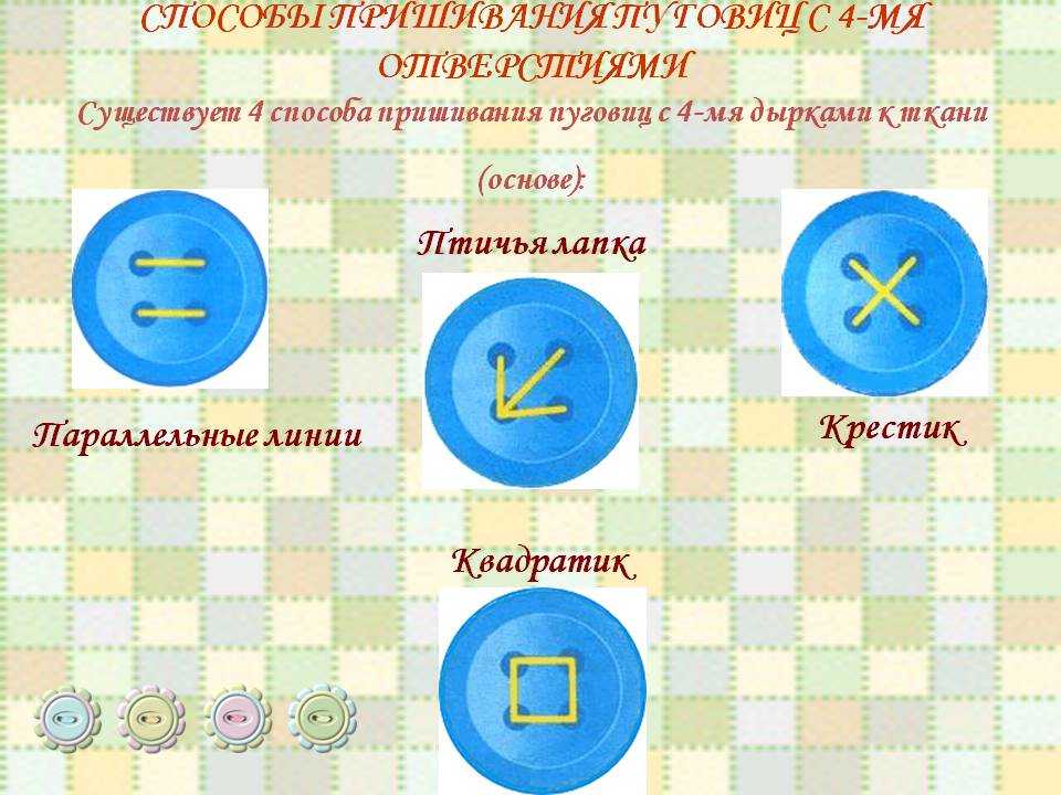 Как прочно пришить пуговицу.