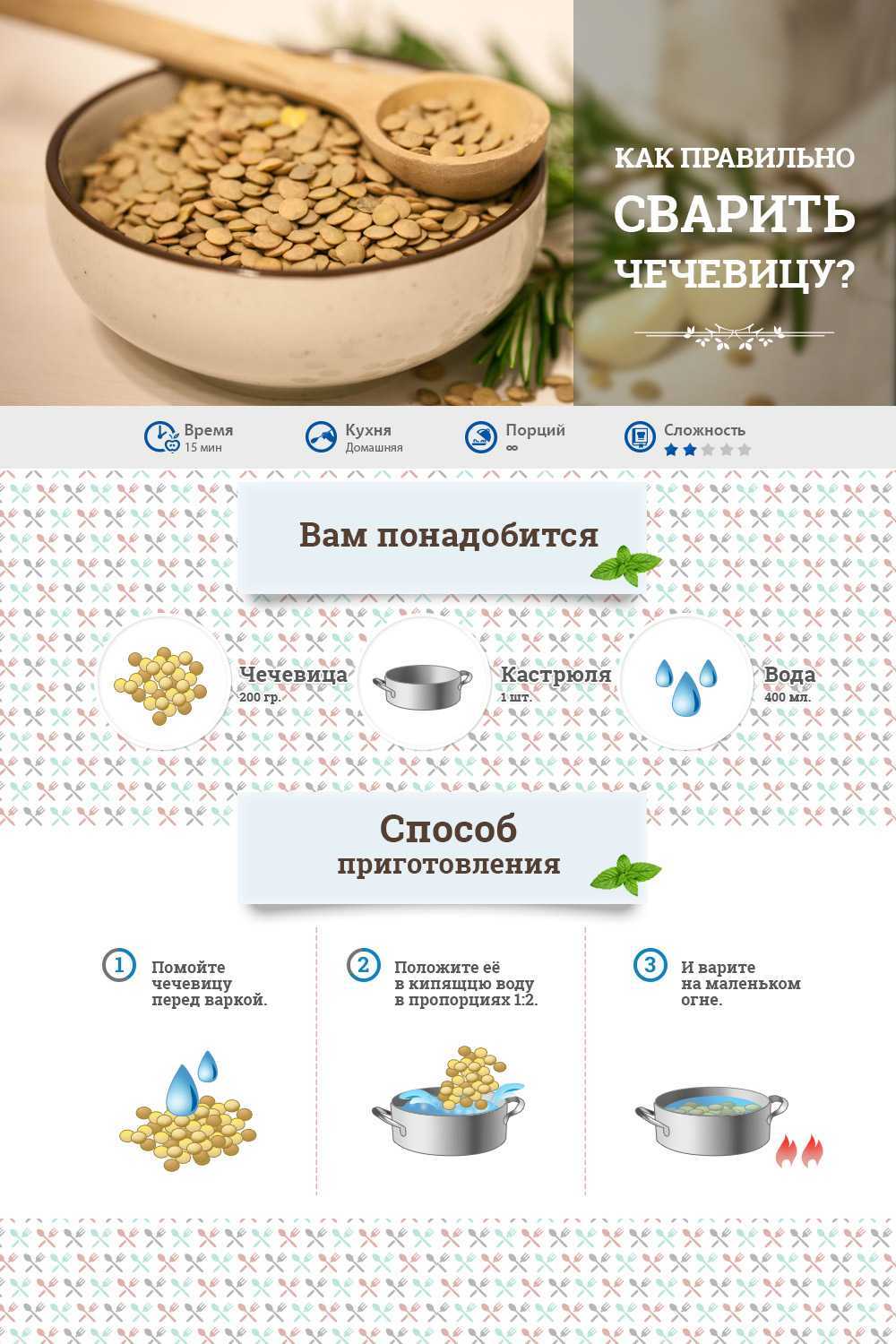 Как варить чечевицу | сколько варить чечевицу