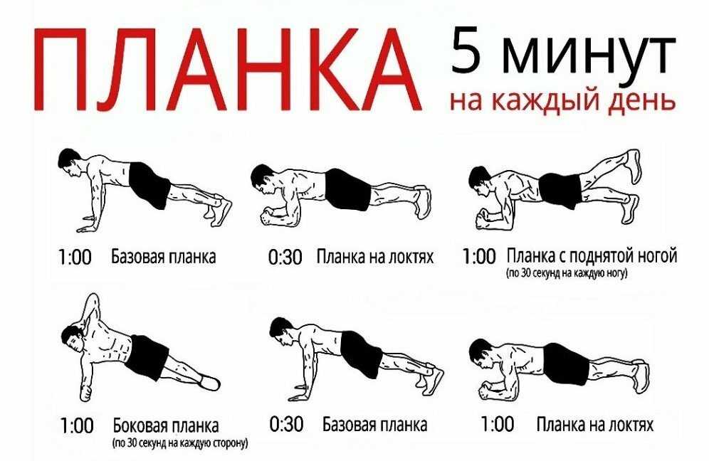Польза и вред от упражнения планка 💪