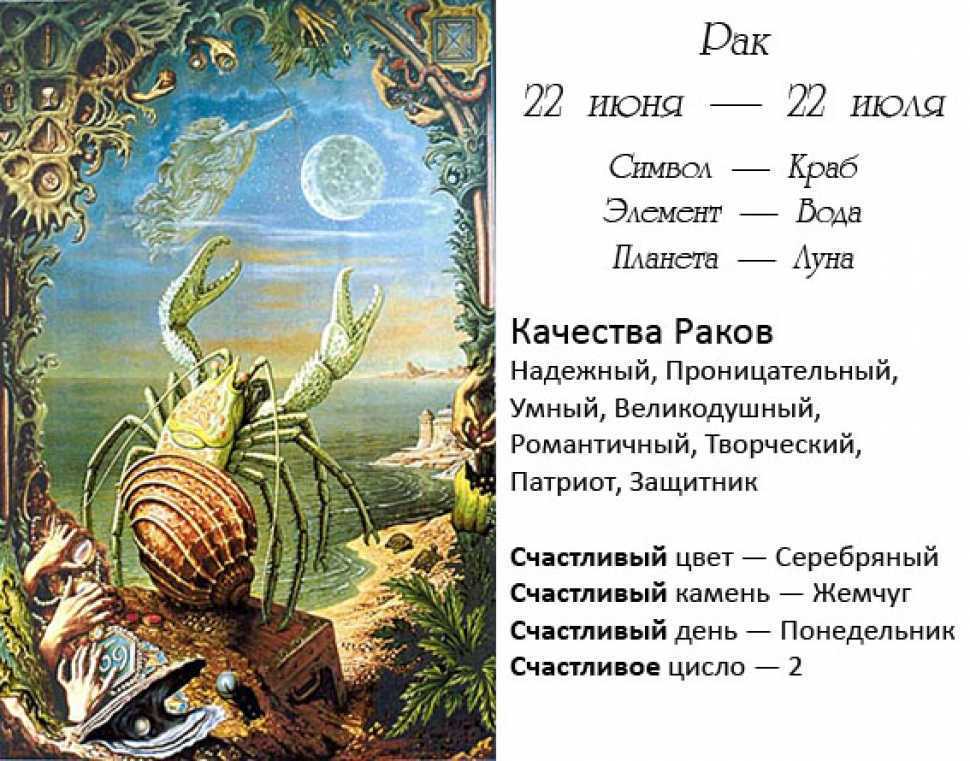 Самые опасные знаки зодиака, интересный рейтинг от астрологов