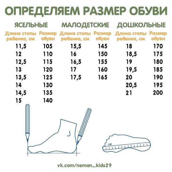 С чем носить сапоги чулки-стрейч в сезоне 2024?
