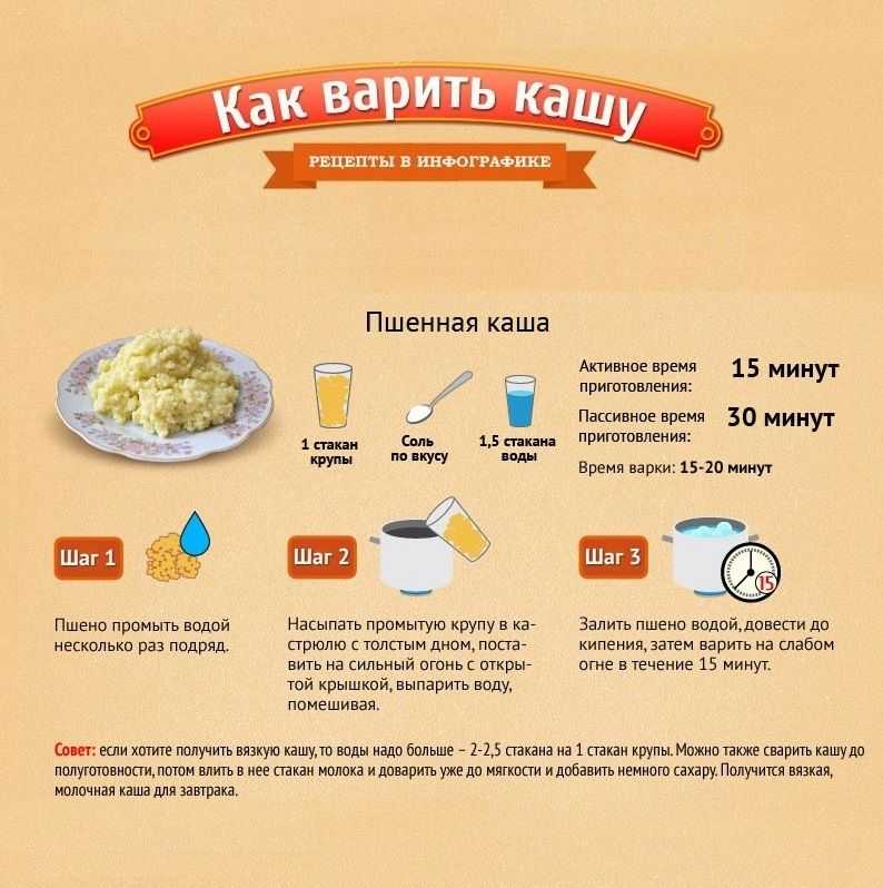 Как приготовить булгур: секреты правильной варки: новости, каша, рецепт, советы, кухня, кулинария