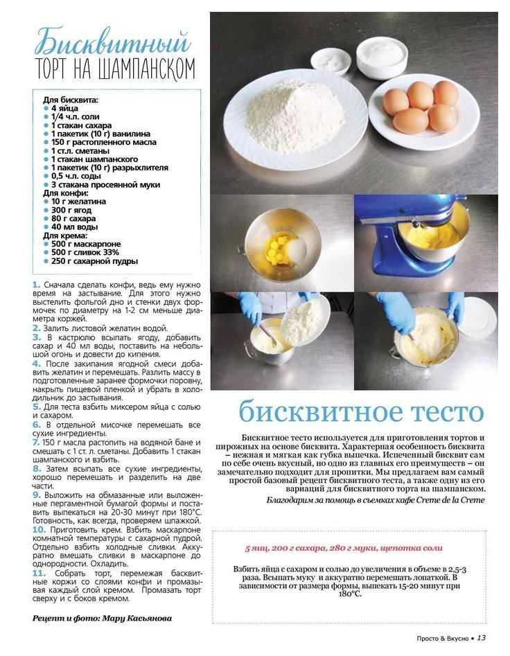 Крем для выравнивания торта под мастику, ганаш или глазурь - пошаговые рецепты приготовления с фото