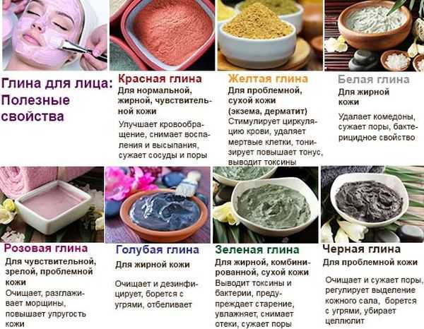Основные свойства глины. лечебные свойства глины. лечебные и косметические свойства различных видов глины