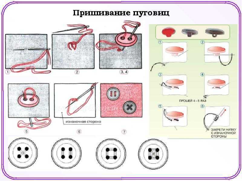 Как пришить пуговицу: способы для различных видов фурнитуры