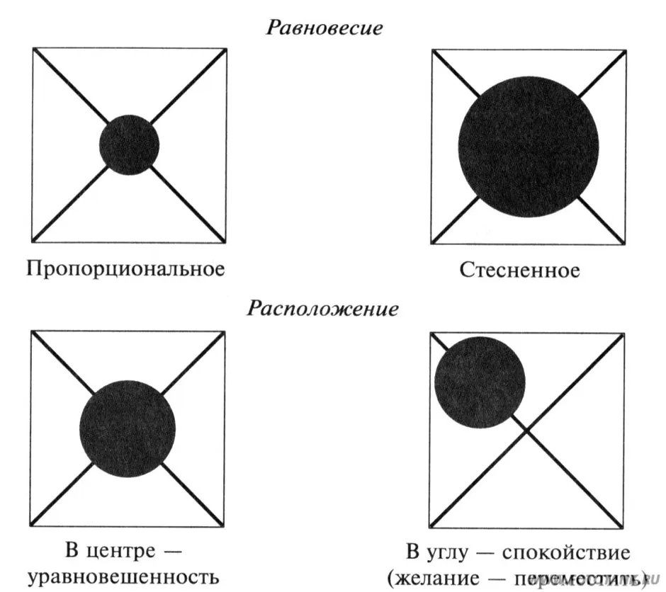 Впечатление можно и нужно планировать