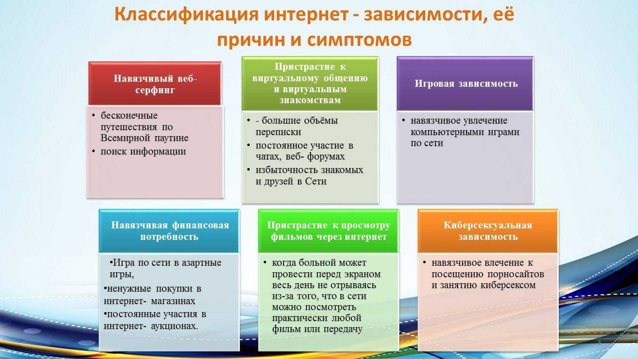 Как избавиться от интернет-зависимости