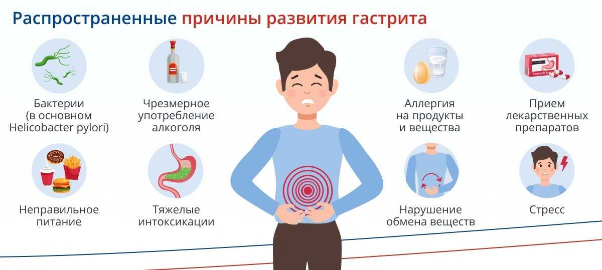 Психосоматика гастрита: мысли, которые вызывают болезнь - наше здоровье - 29 января - медиаплатформа миртесен