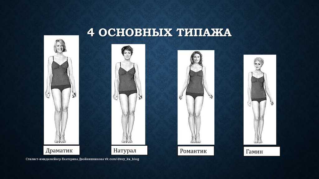 Проверяем свою самооценку: 10 скрытых признаков нелюбви к себе | flytothesky.ru