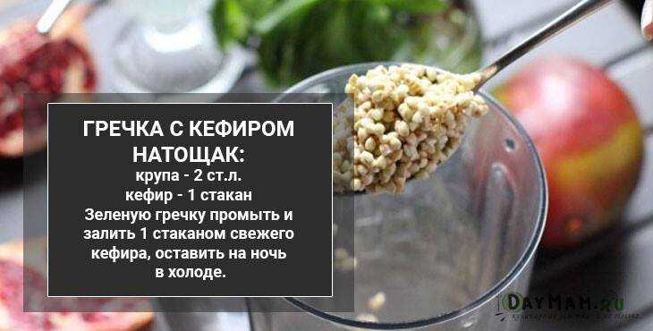 Варианты диеты на гречке с кефиром для быстрого похудения
