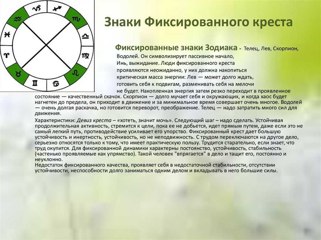 Что такое кресты в астрологии, и как они на нас влияют
