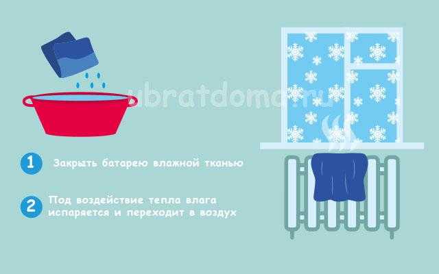 Как увлажнить воздух в комнате: 11 эффективных методов