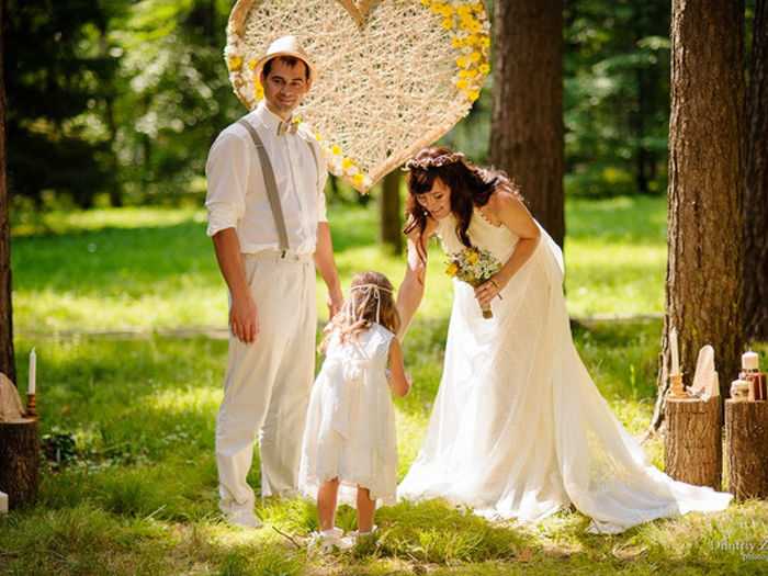 Гости на свадьбе: основные рекомендации - the bride
гости на свадьбе: основные рекомендации - the bride