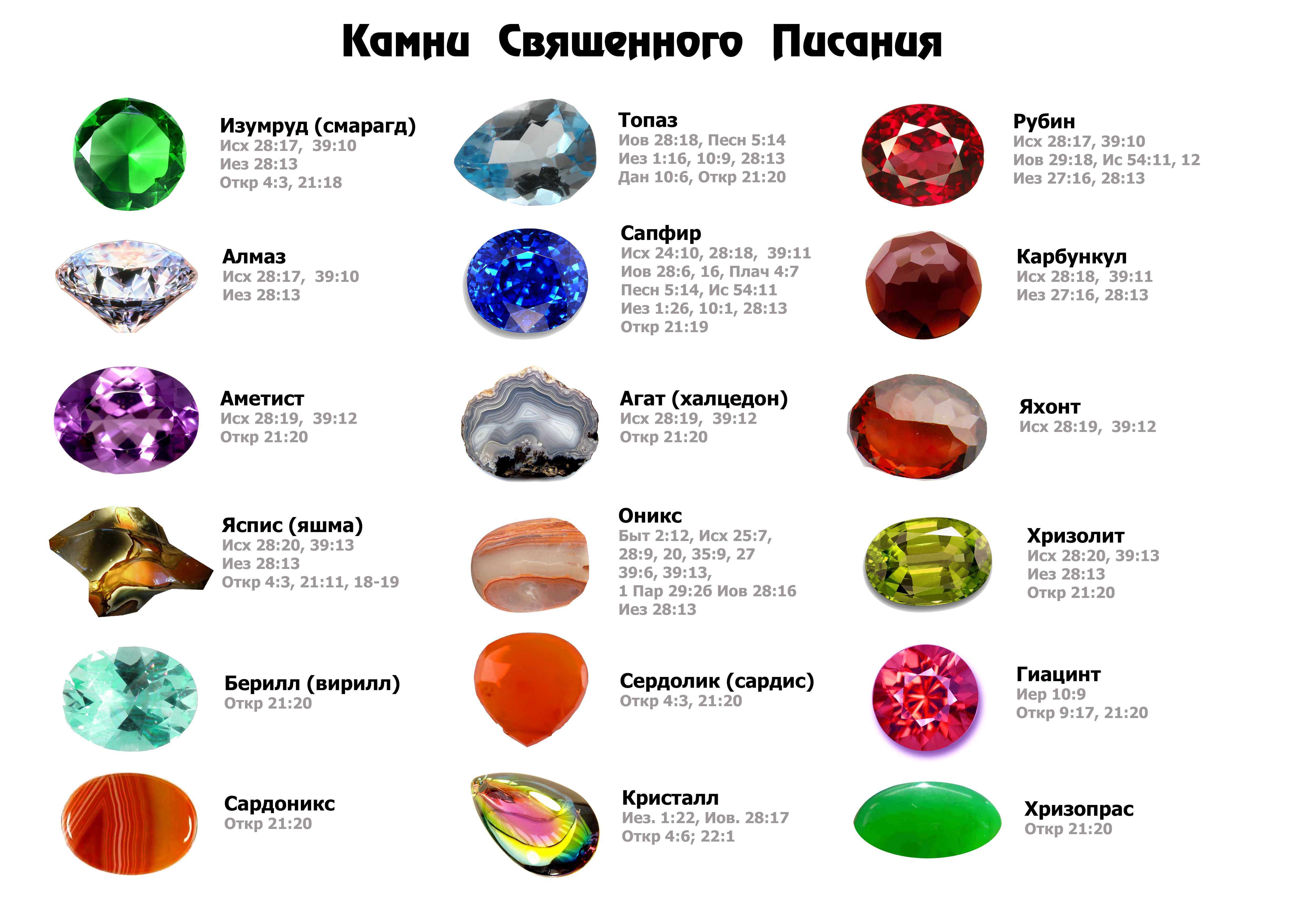 Танзанит – камень, добываемый около горы килиманджаро