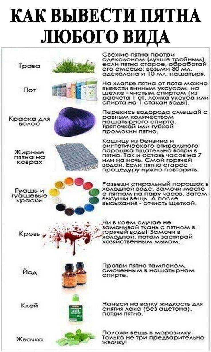Как отстирать гранат: обзор эффективных методов