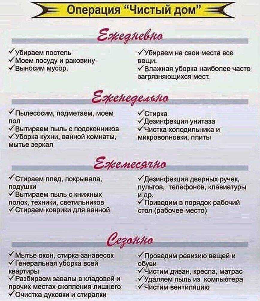 Бекки рапинчук: волшебная уборка. идеальный порядок в доме за 10 минут в день читать онлайн бесплатно